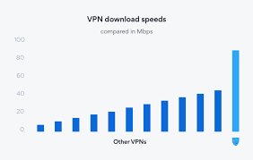 电脑添加vpn