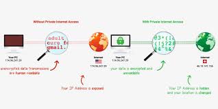 家里的电脑就我的连不上vpn