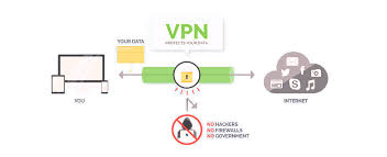 电脑永久免费vpn