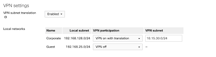 aws ec2 windows vpn