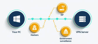 电脑使用的vpn