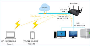 win10电脑上设置vpn