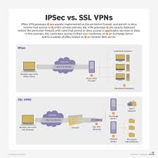 我的电脑登录不上校园vpn