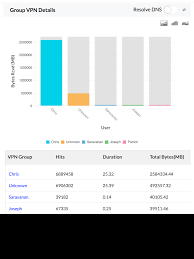 vpn电脑版怎么挂vpn