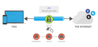 电脑用vpn