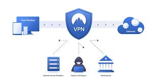 电脑创建vpn服务器的方法