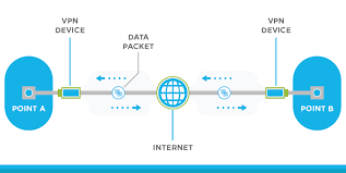 Windows 10 vpn pluse