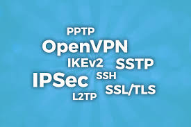 VPN windows和IOS