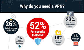 vpn master windows