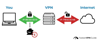 windows+vps搭建vpn