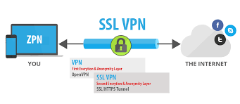 vpn free windows