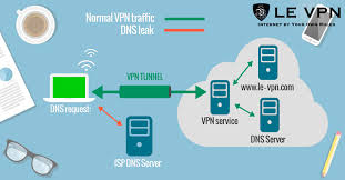 电脑挂vpn加速软件