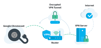 windows 获取vpn 名称